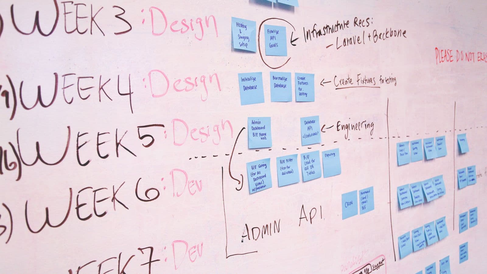 Bien nommer son entreprise : le guide naming