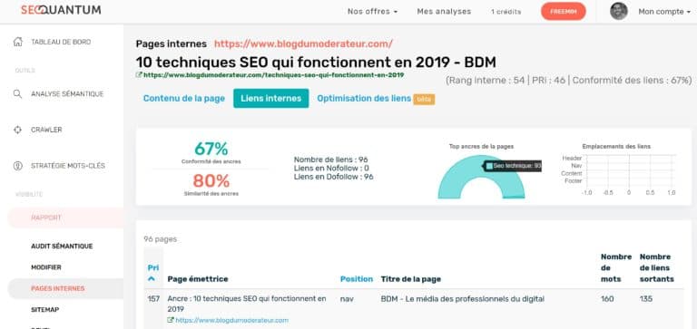 SEOQuantum : un outil d'analyse sÃ©mantique et d'optimisation du contenu