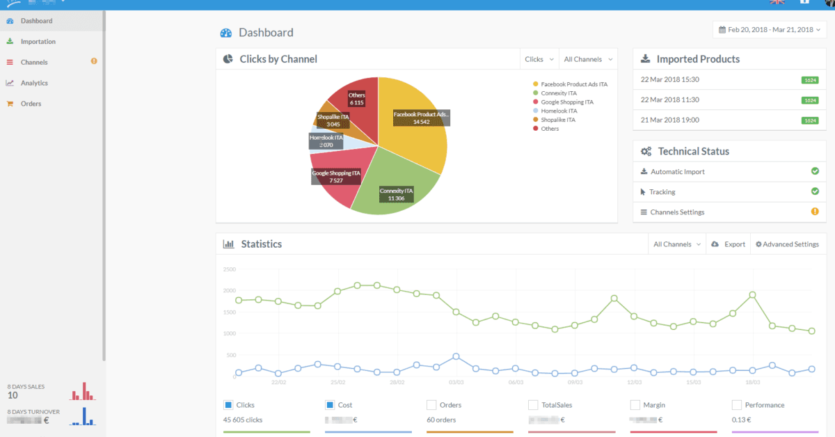 BeezUP : une solution pour gérer l'ensemble de vos flux e-commerce