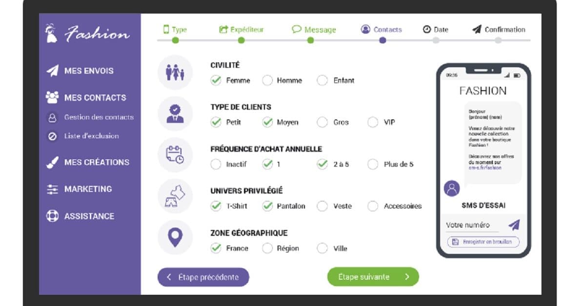 Spot-Hit : une solution complÃ¨te pour gÃ©rer et optimiser vos campagnes marketing