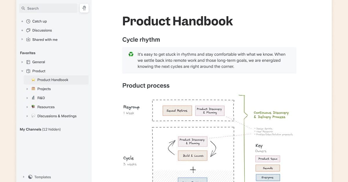 Slite : une application collaborative pour gÃ©rer vos projets et documents