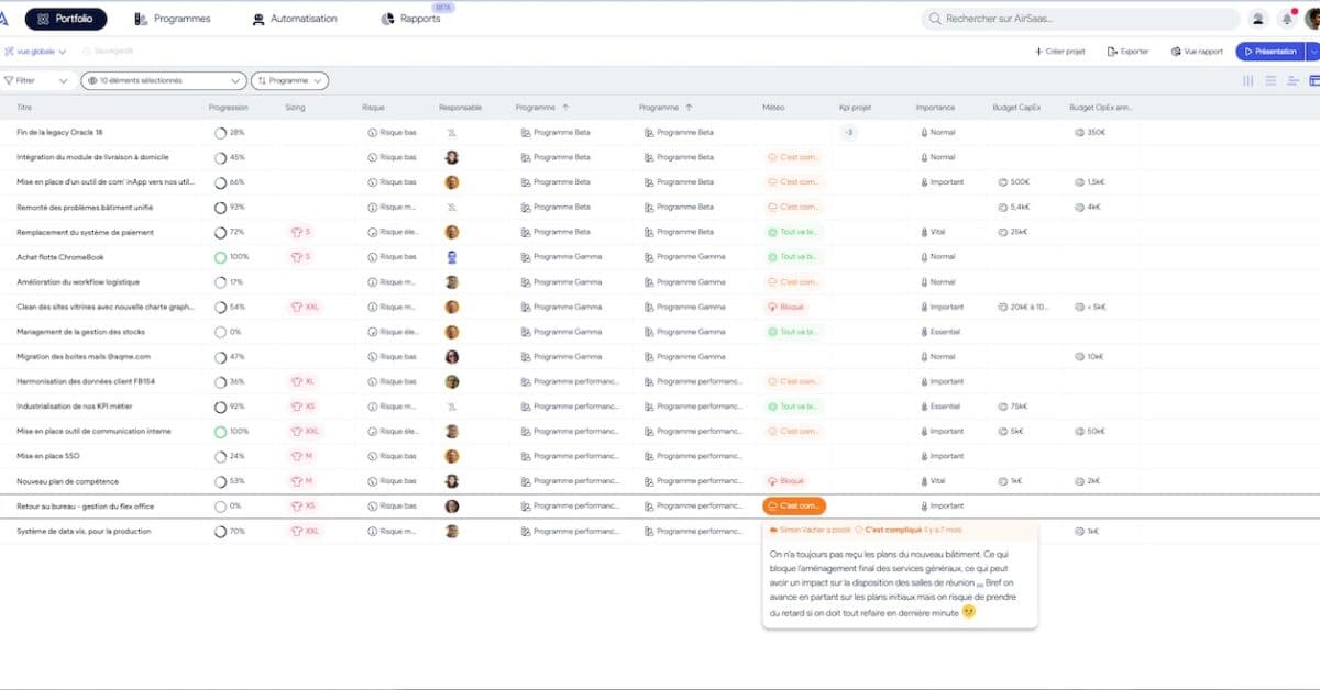 AirSaas : une solution de gestion de portefeuille projet