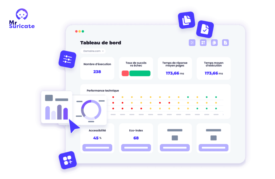 Mr Suricate : une solution de test automatisÃ© pour dÃ©tecter les bugs facilement