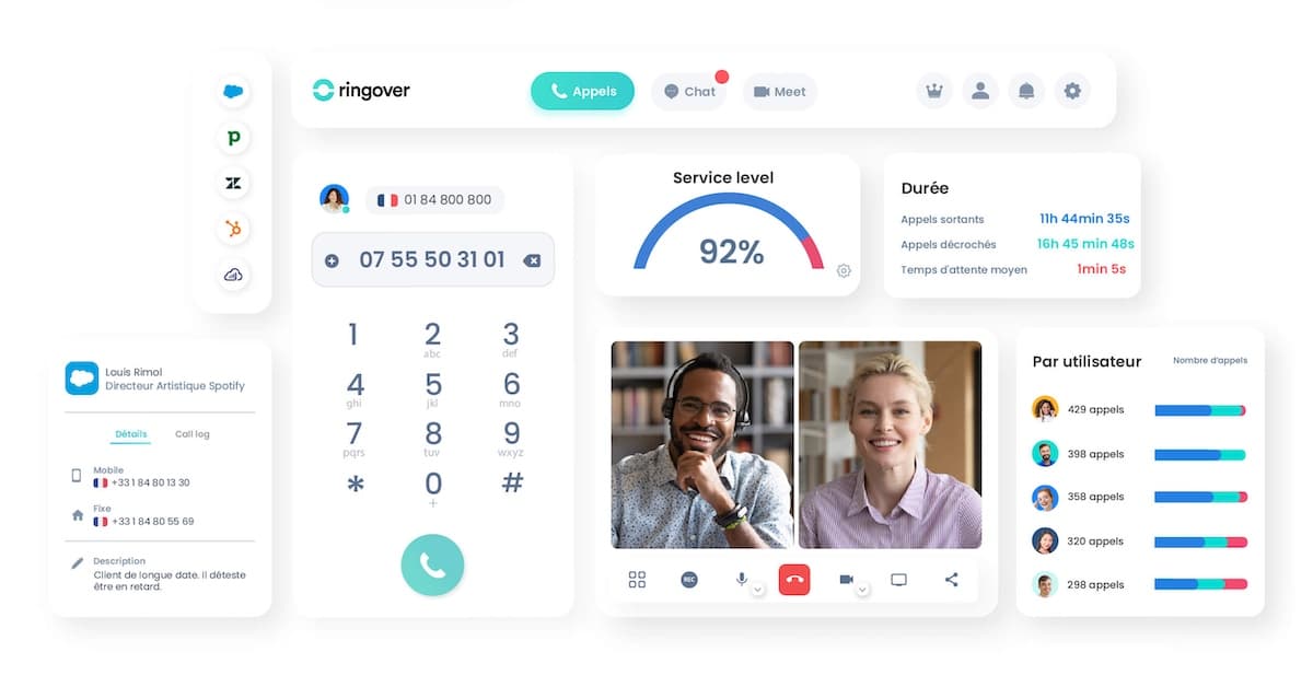 Ringover : un outil de VoIP pour faciliter la communication interne et externe