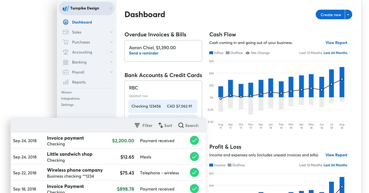 Wave : une plateforme de comptabilitÃ© et facturation pour les PME