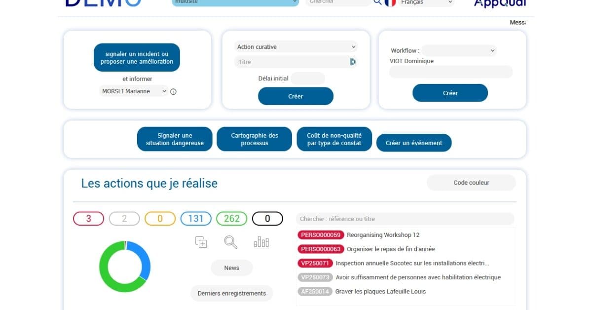 AppQual : un systÃ¨me de gestion QHSE accessible en ligne