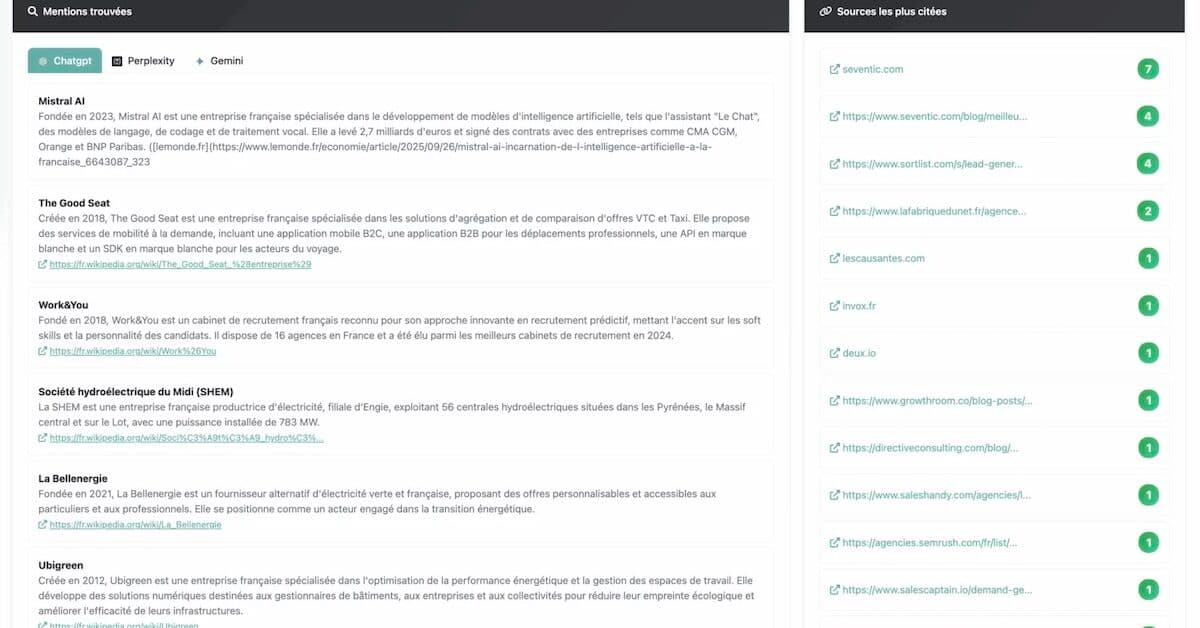 AreYouMention : une solution gratuite pour surveiller sa visibilité dans les assistants IA