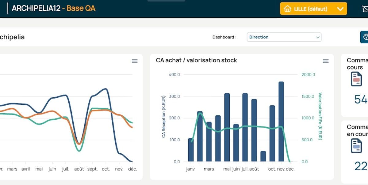 Archipelia : un logiciel ERP Cloud à destination des PME