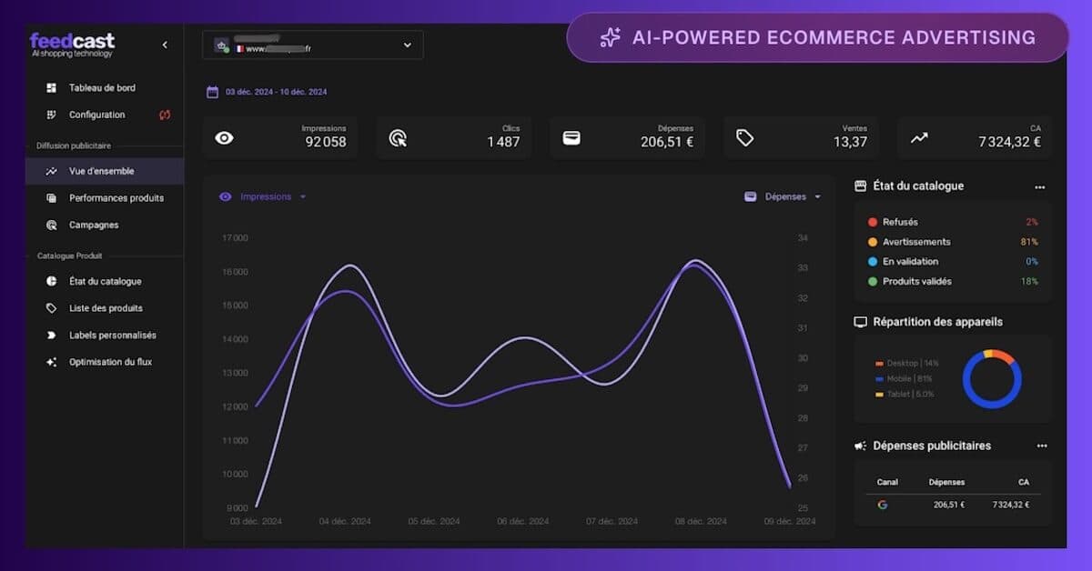 Feedcast : une solution IA pour optimiser vos produits et automatiser vos publicitÃ©s