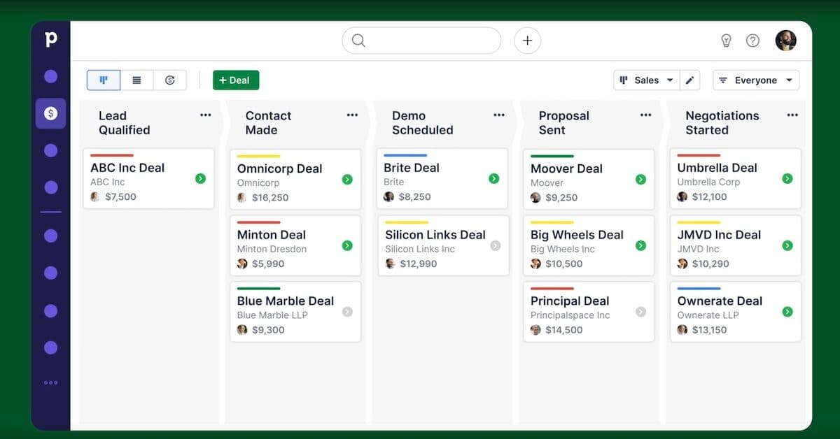 Pipedrive : un CRM pour gÃ©rer ses ventes et ses pipelines