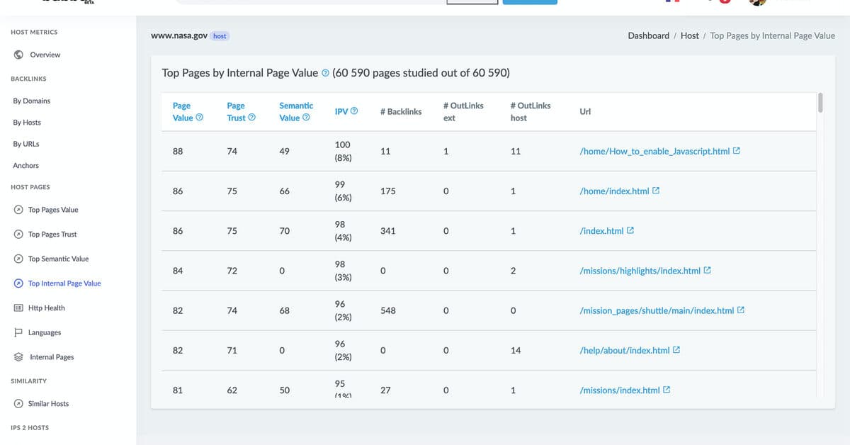 Babbar : un outil SEO d'analyse de backlinks et de mÃ©triques de netlinking
