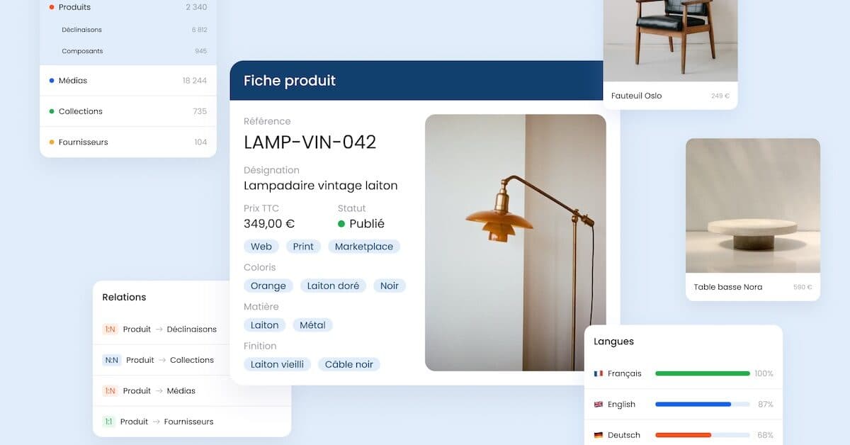 Afineo : une plateforme PIM et DAM pour centraliser et diffuser ses donnÃ©es produit