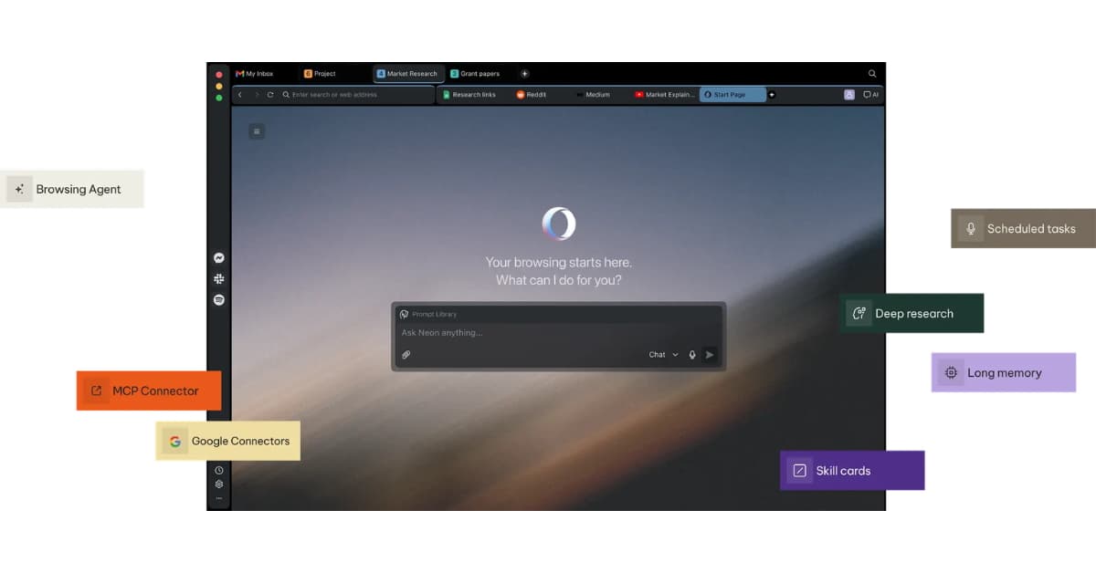 Opera Neon : un navigateur web agentique propulsÃ© par l'IA