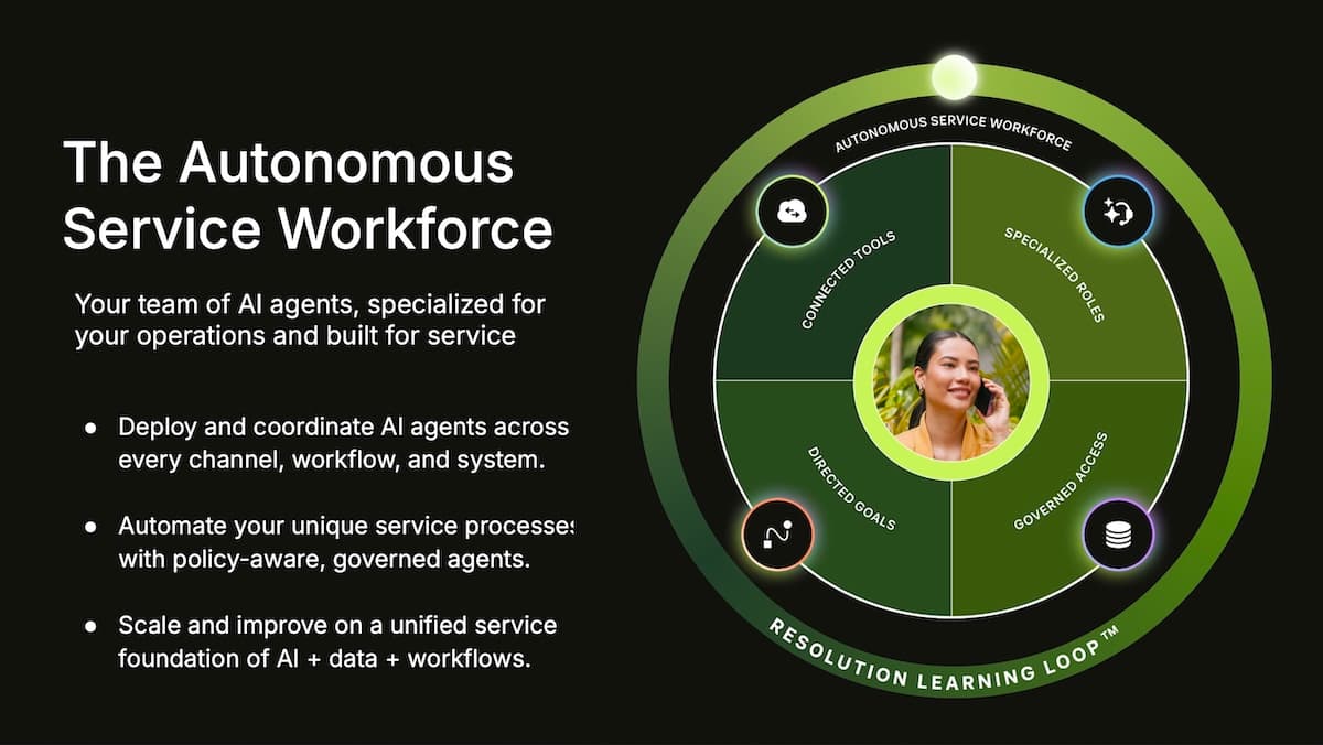 Autonomous Service Workforce&nbsp;: la nouvelle vision agentique de Zendesk pour le service client
