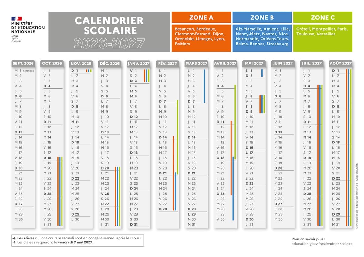 Calendrier scolaire 2026-2027 avec les dates des vacances scolaires des zones A, B et C