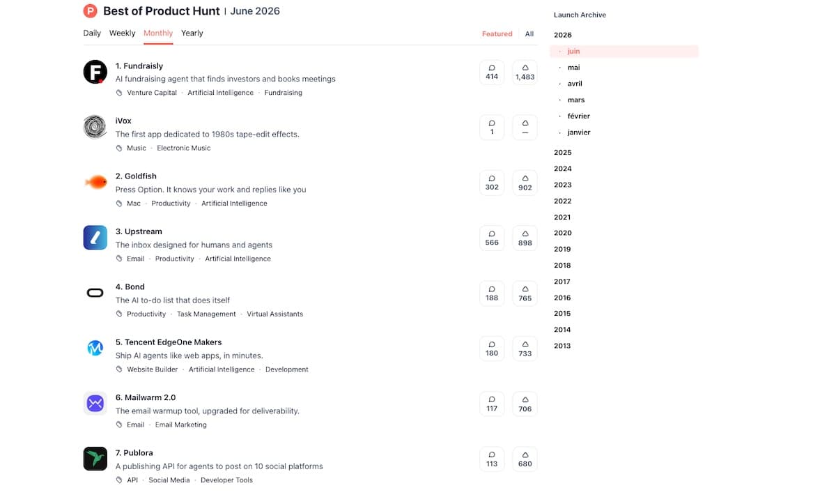 IA, productivité, social media&nbsp;: 5 nouveaux outils à découvrir sur Product Hunt en juin 2026