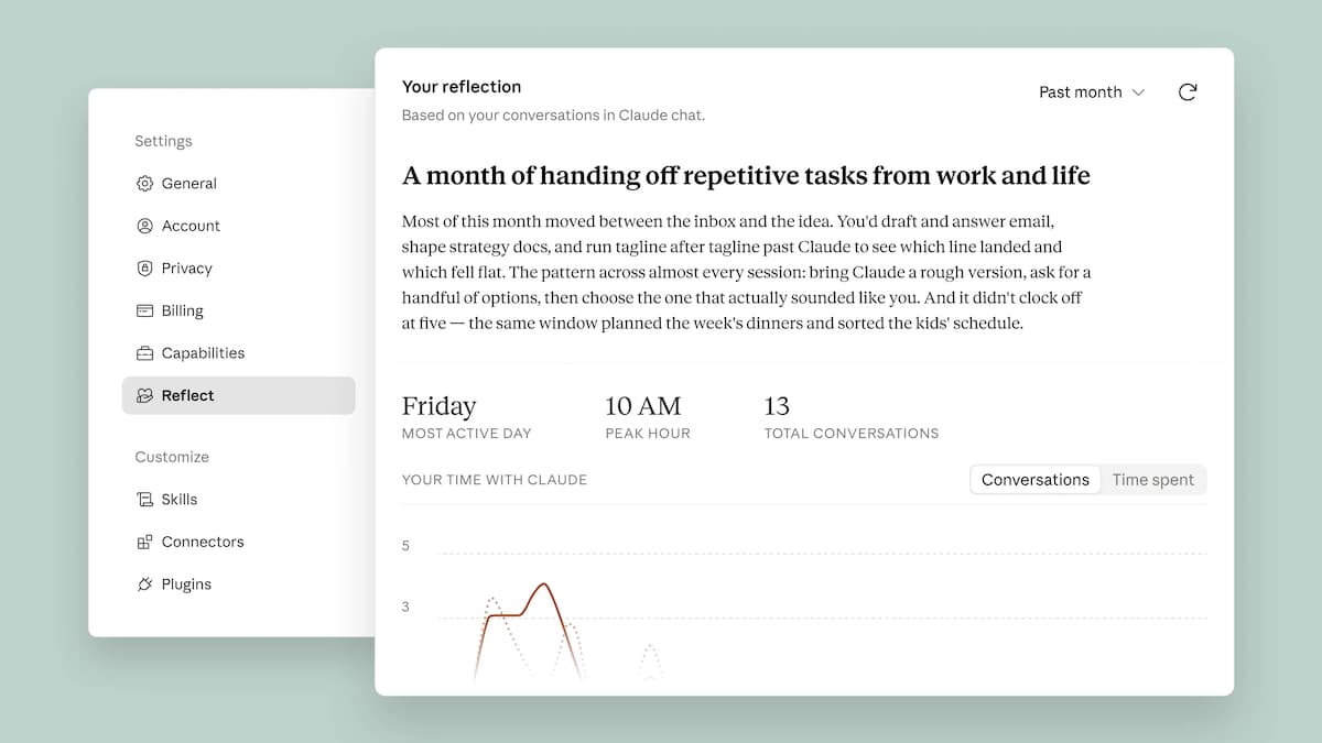 Anthropic lance Reflect, une rétrospective de votre utilisation de Claude
