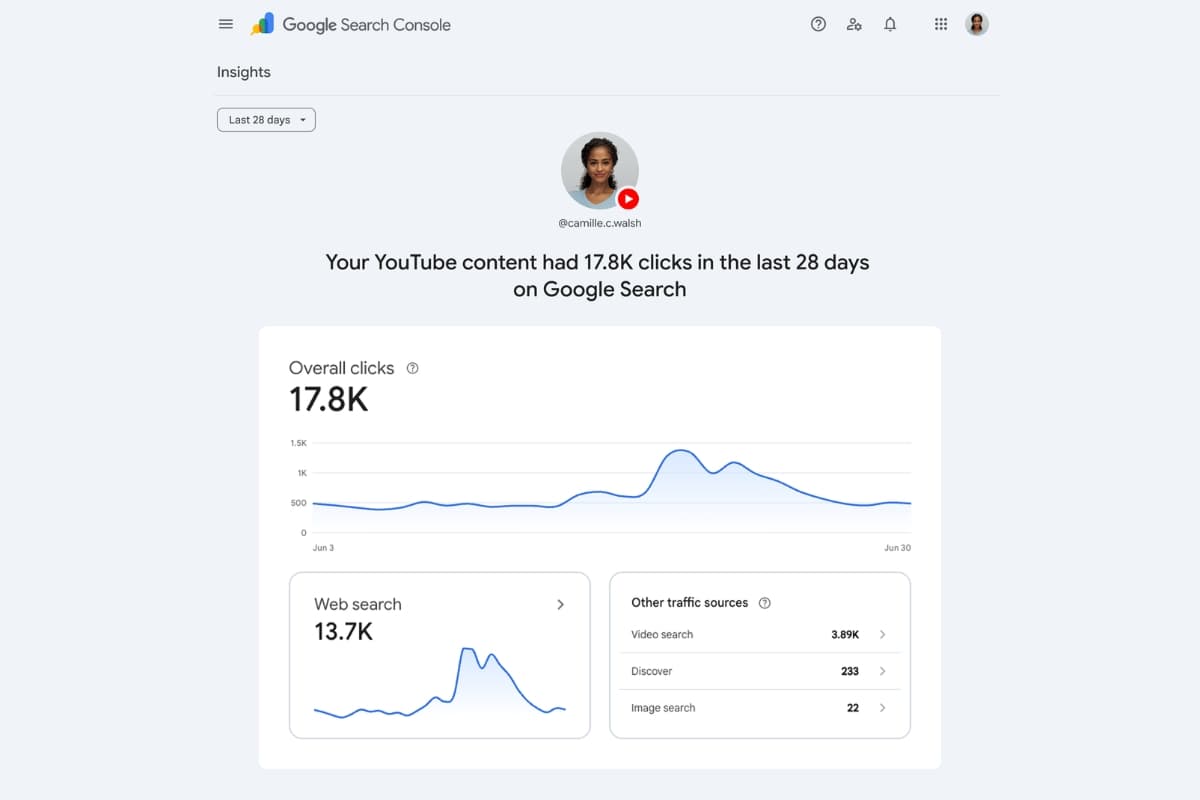 Google Search Console suit désormais vos performances sur Instagram, TikTok, X et YouTube