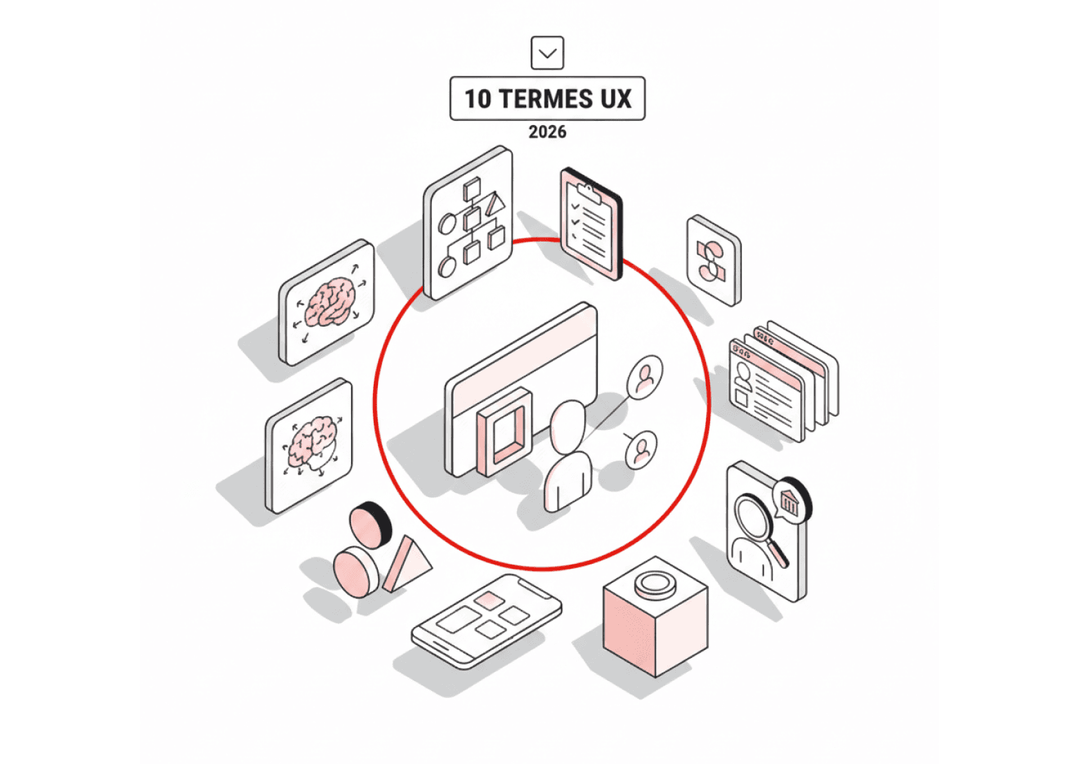 Les 10 termes d’UX à connaître absolument pour vos projets