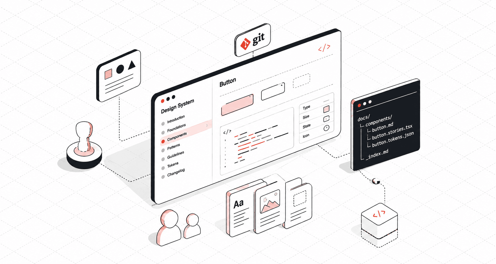 Documenter un design system en docs-as-code : la méthode Markdown qui survit à la production